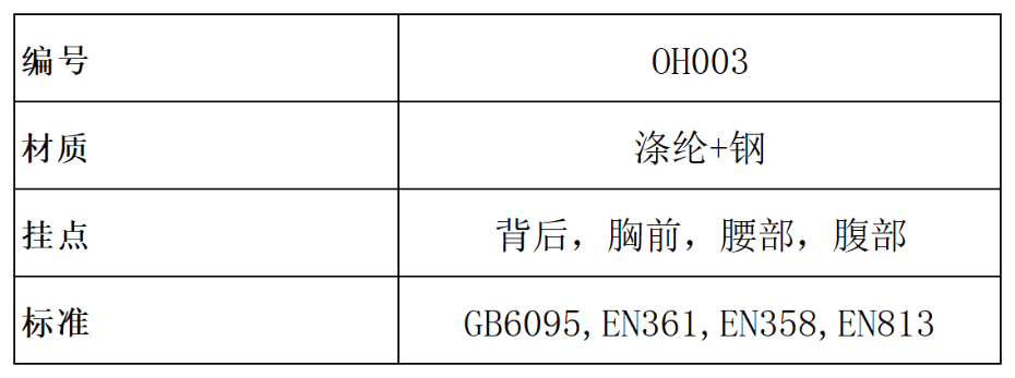 产品参数（对外）