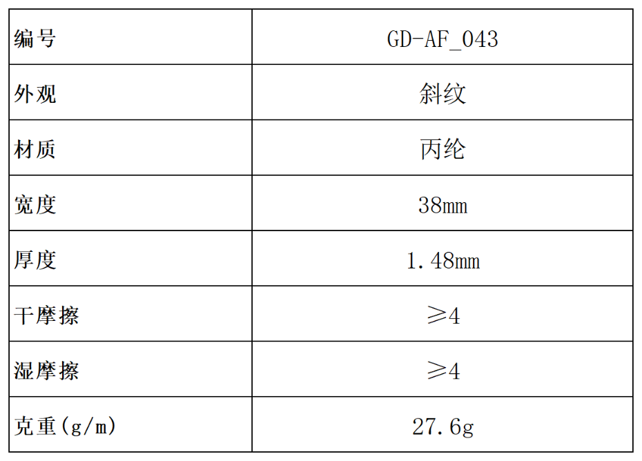 产品参数（对外）