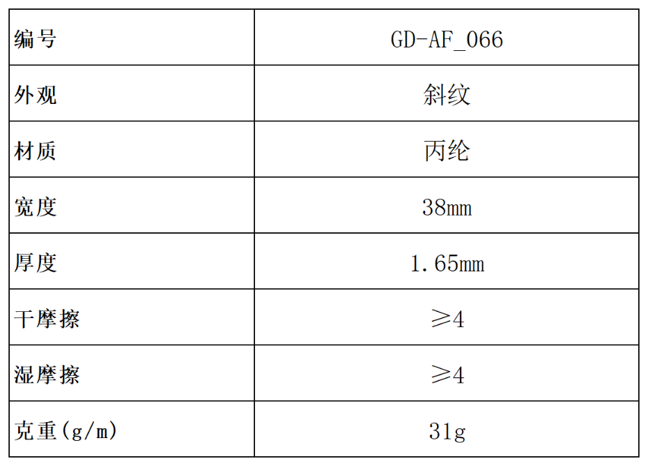 产品参数（对外）