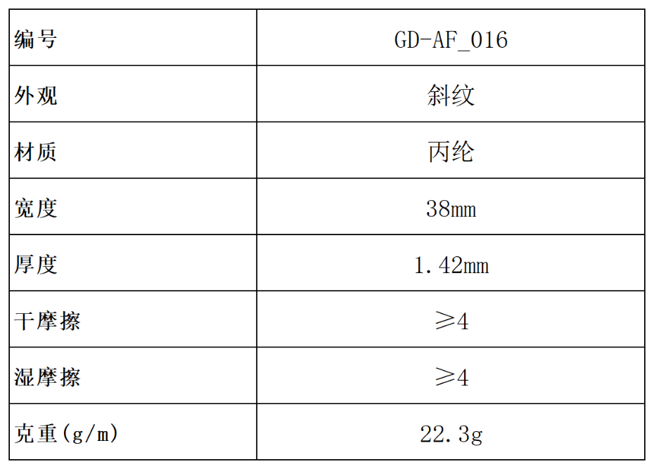产品参数（对外）