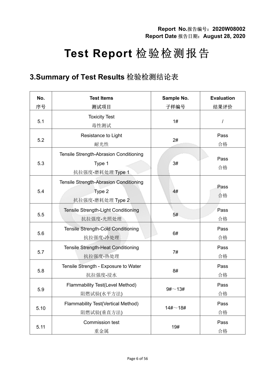 相关测试报告