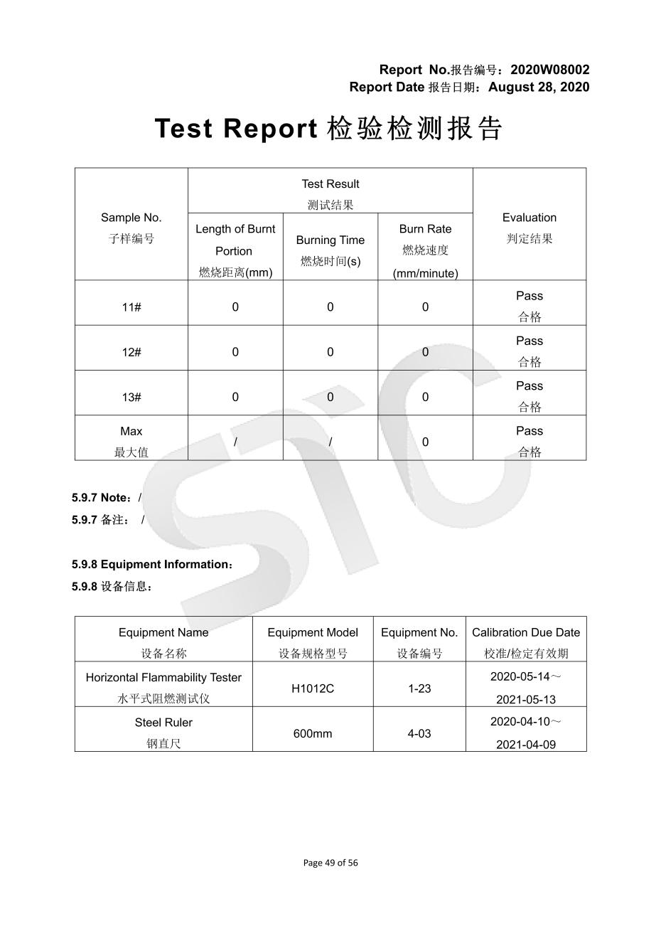 相关测试报告