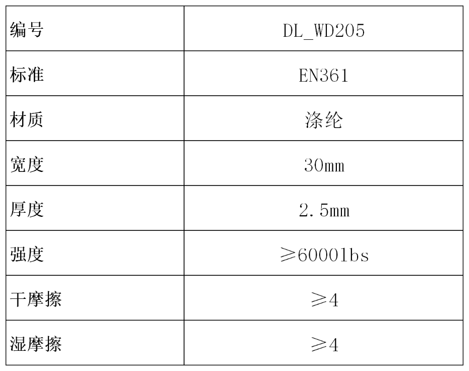 产品参数表