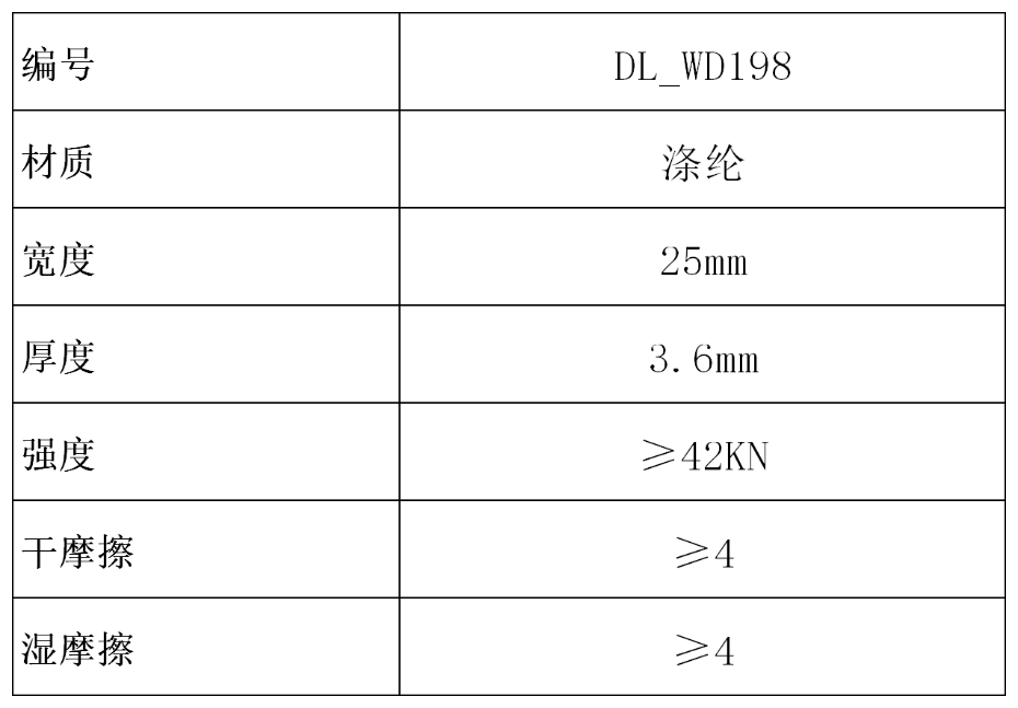 产品参数表