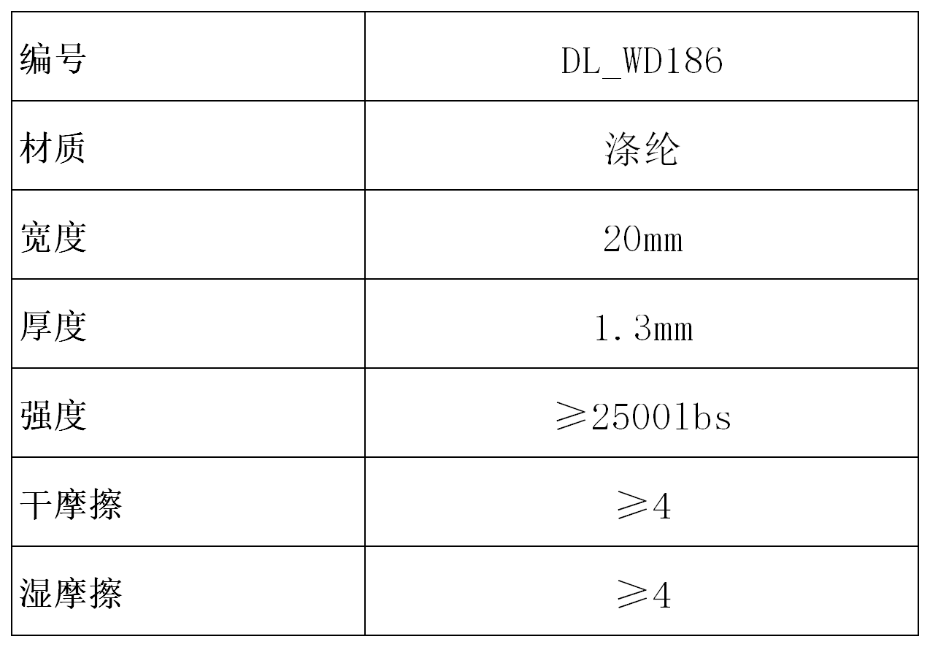 产品参数表