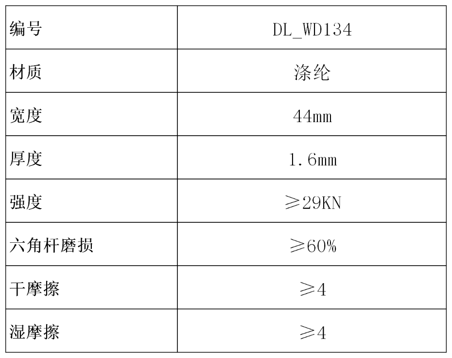 产品参数表
