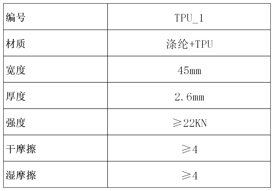 产品参数表