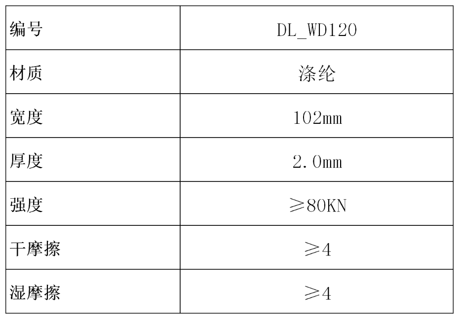 产品参数表