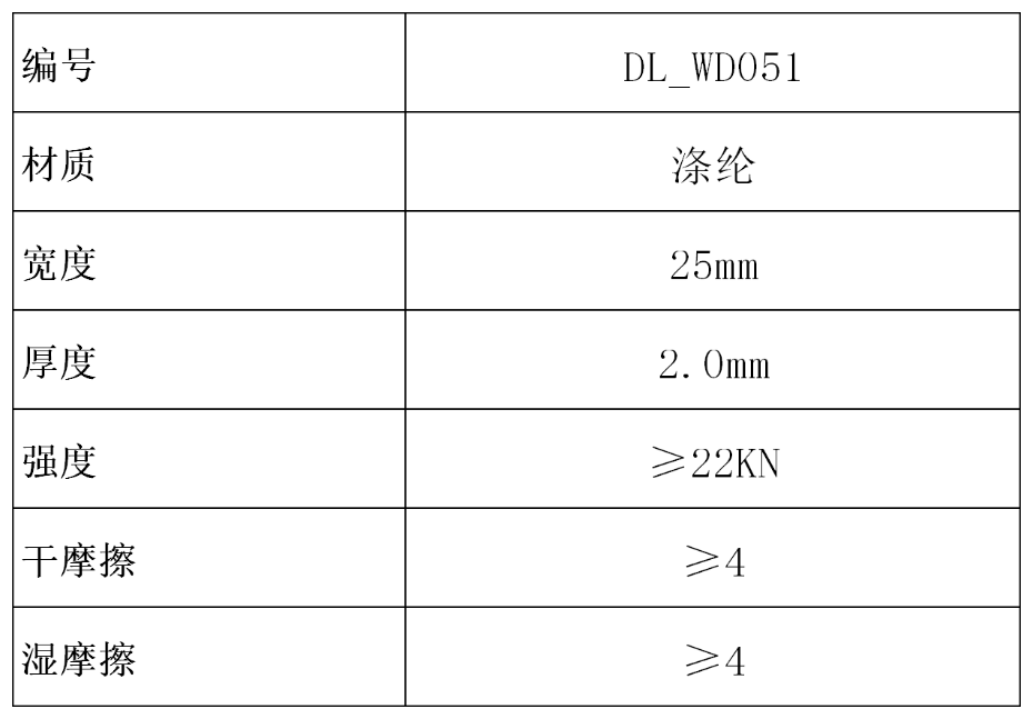 产品参数表