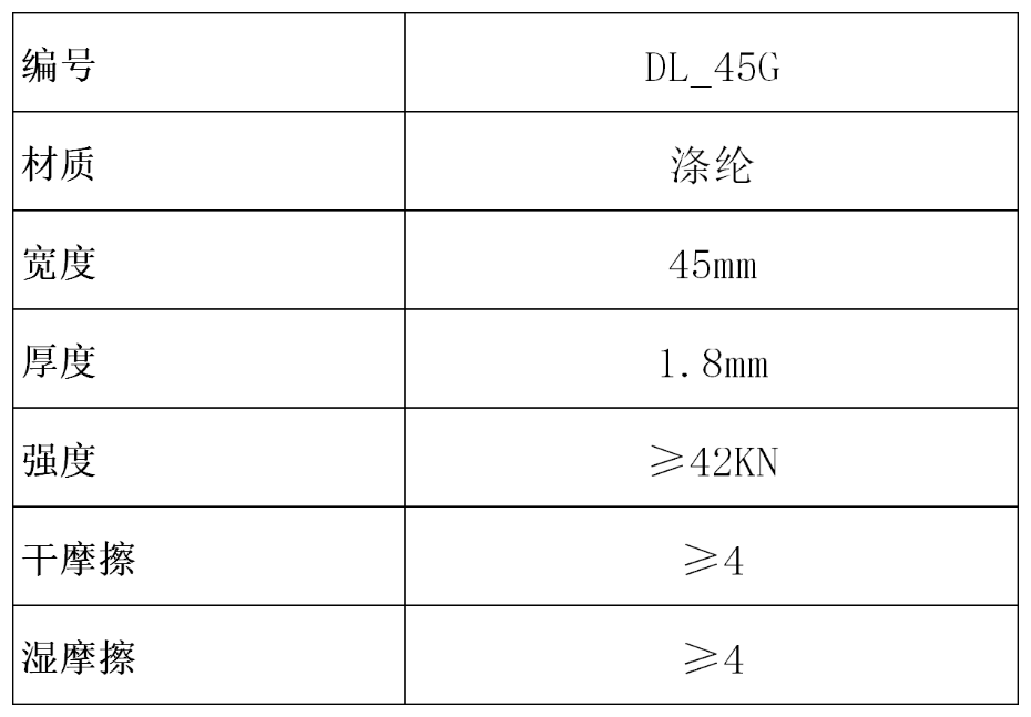 产品参数表