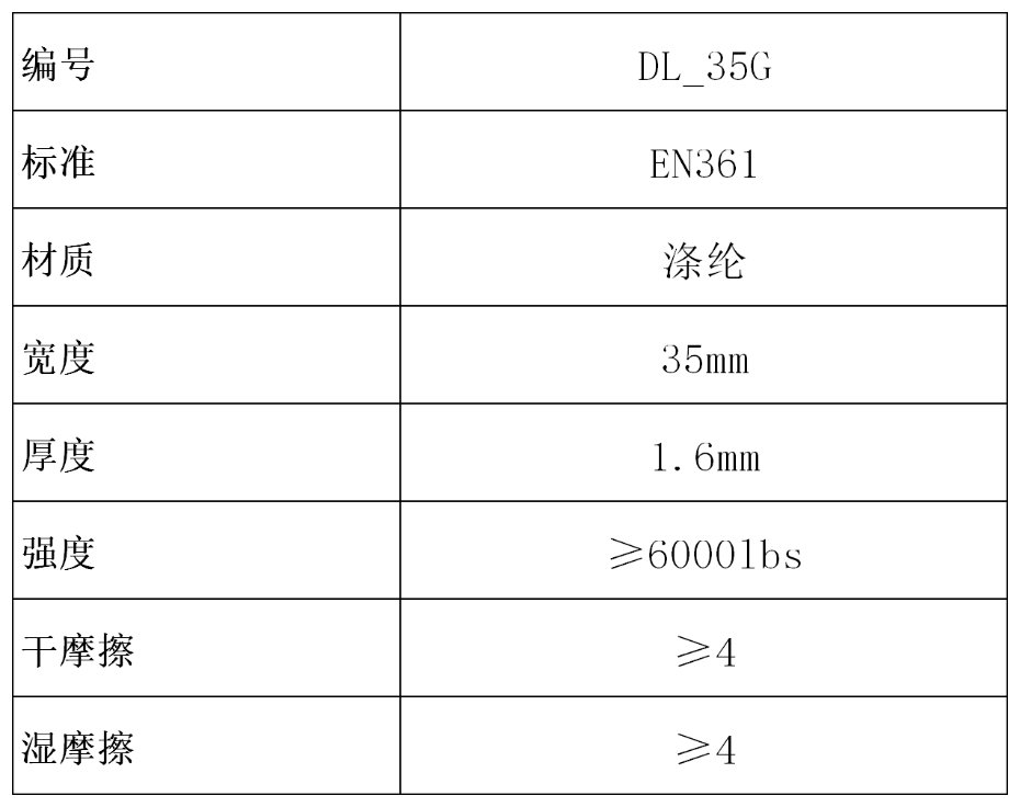 产品参数表