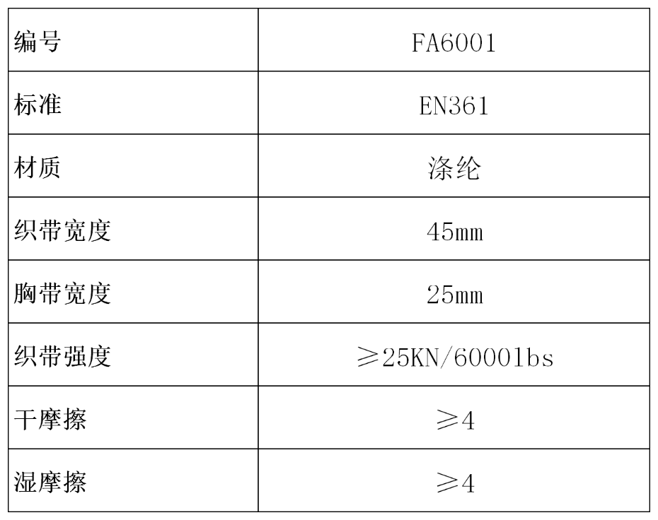 产品参数表