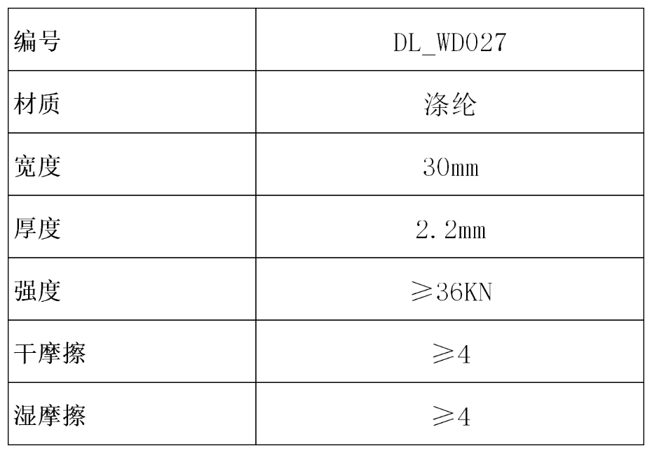产品参数表