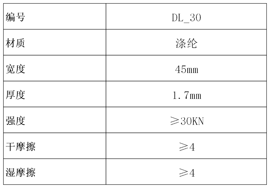 产品参数表