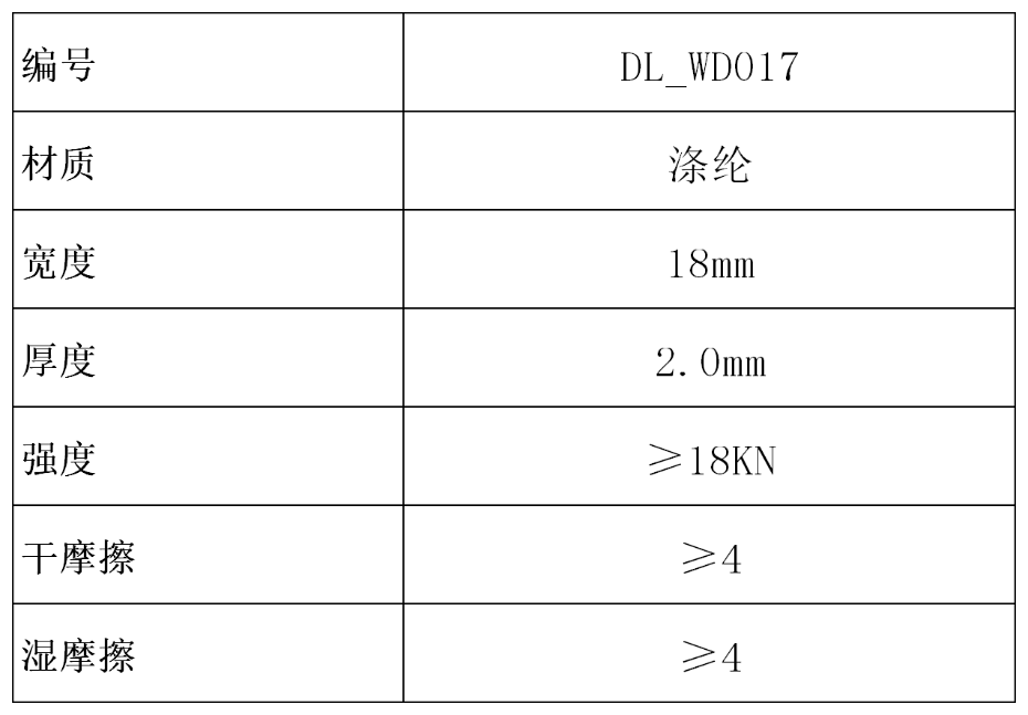 产品参数表