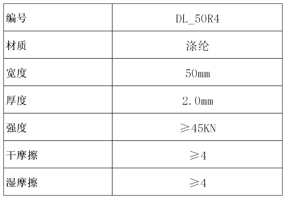 产品参数表