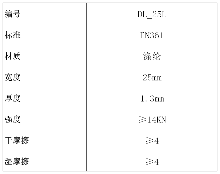 产品参数表