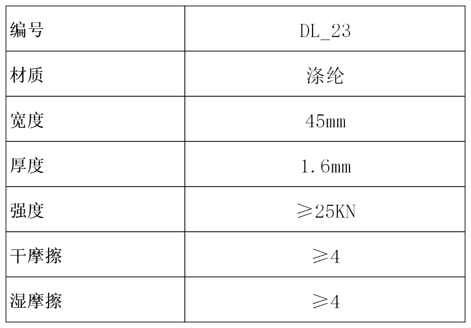 产品参数表